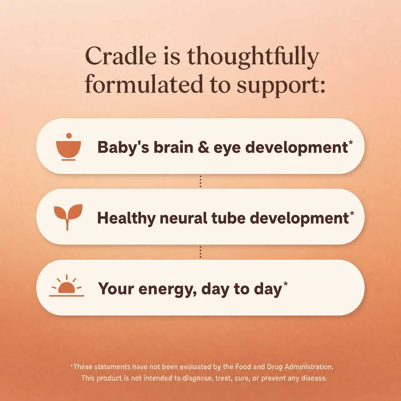 Prenatal Vitamin Gummies